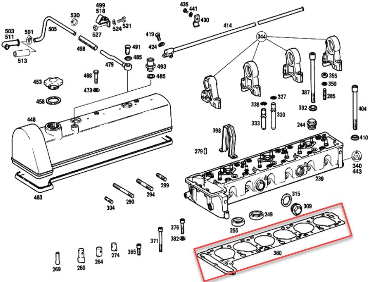 GASKET SET,HEAD