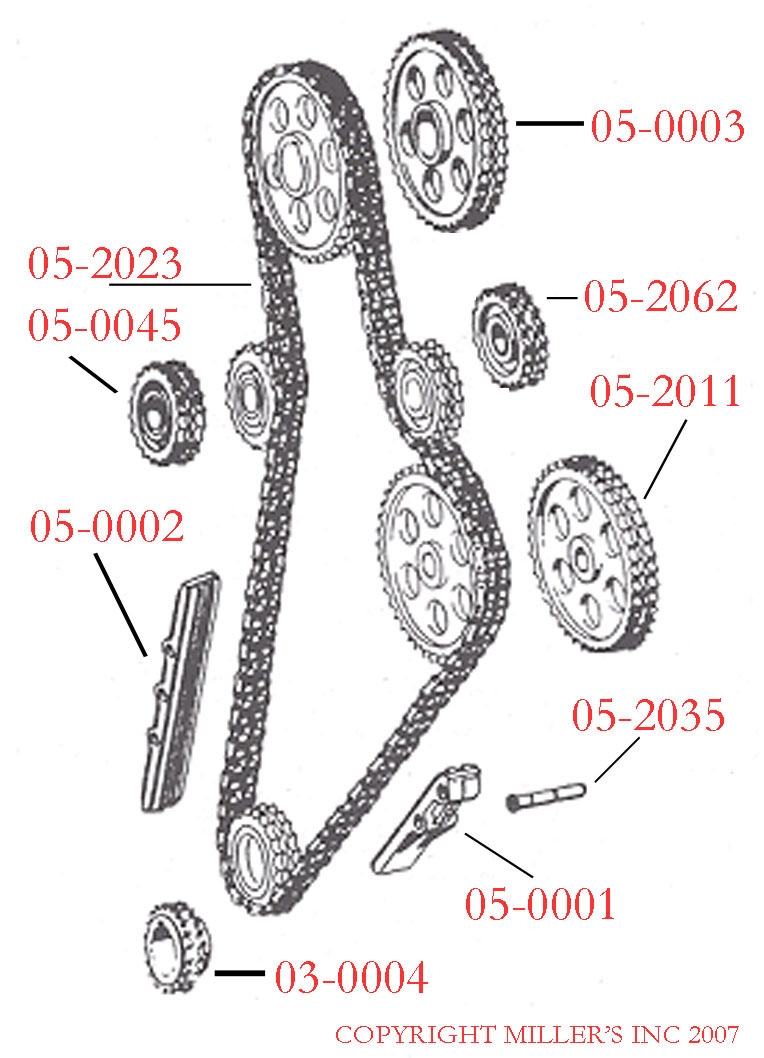 CAMSHAFT CHAIN GEAR